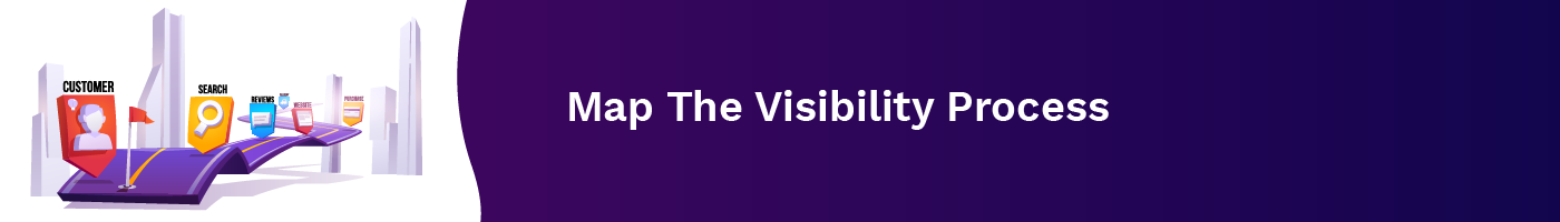 map the visibility process